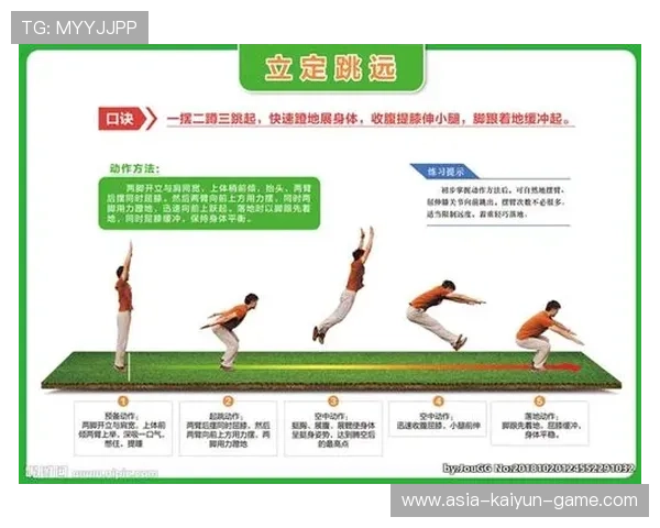 国际跳远线上训练平台动作比对智能分析模块上线，国际跳远世界纪录
